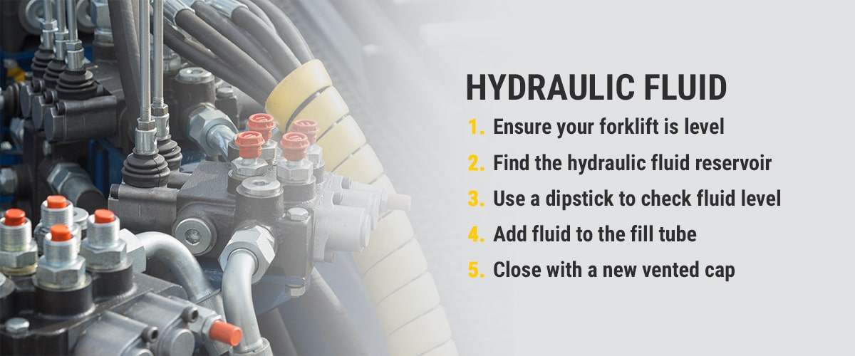Hydraulic Fluid