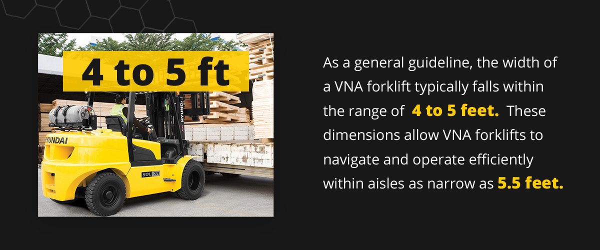 Width of Very Narrow Aisle Forklifts
